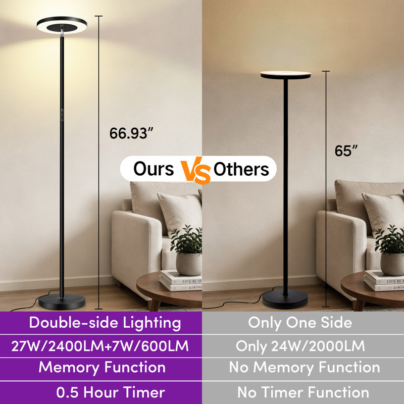 Jernell 71" LED Dimmable Torchiere & Reading Floor Lamp with Remote Control, Double-Side Lighting, Silver Gray