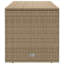 Outdoor Cushion Box 100X55x55.5 Cm Poly Rattan-1094853110