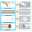 Straight Tension Shower Curtain Rod
