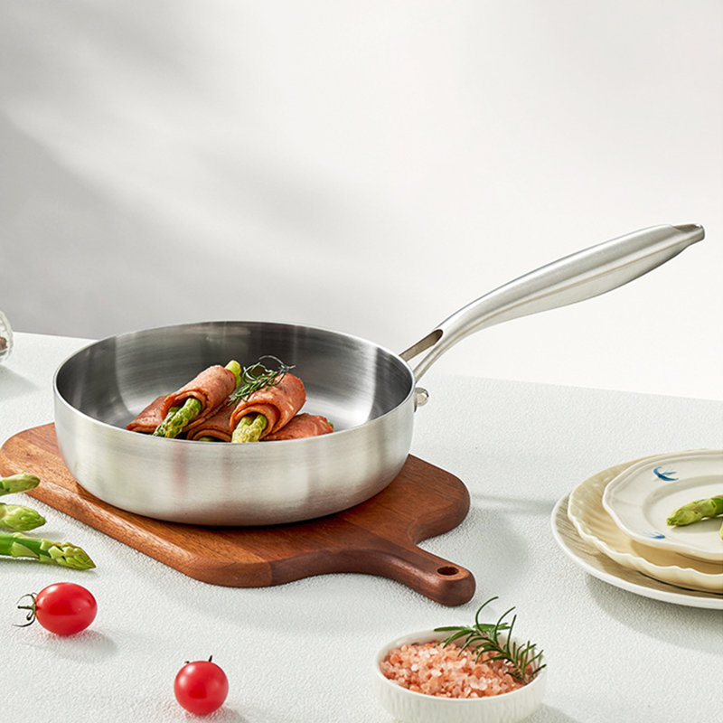 Frying Pan Non-Stick