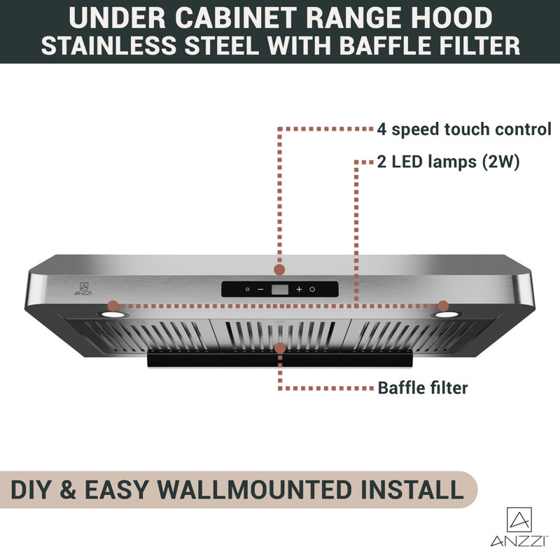 BRUNSTAG 36-Inch 600 CFM 4-Speed Stainless Steel Under Cabinet Convertible Residential Range Hood with LED Lamp