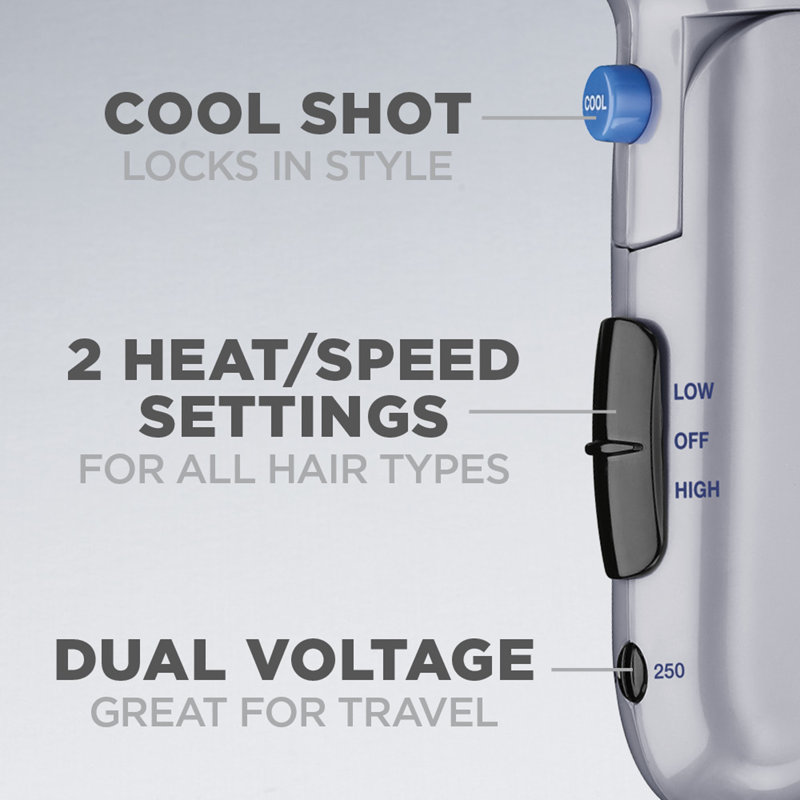 Conair Compact Folding Handle 1875 Watt Hair Dryer