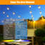 Allcot Indoor / Outdoor 26 - Bulb 1524 cm Plug-in LED Globe String Light