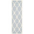 Blue/Ivory