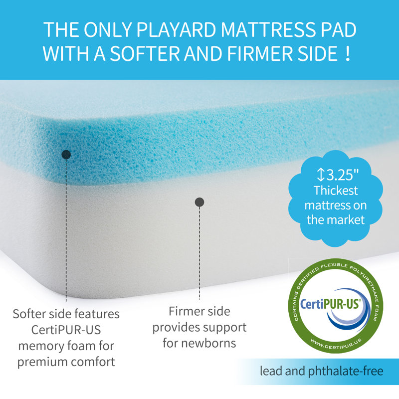 Blane Mattress Pad