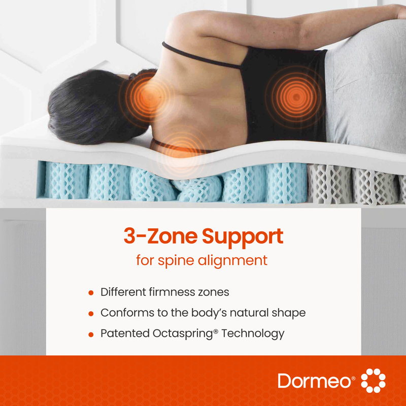 Dormeo RV Short Queen Cooling Mattress Topper, Octaspring® Technology for Optimal Back Support, Medium Firmness, Short Queen
