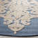 Ostrom Performance Oriental Rug