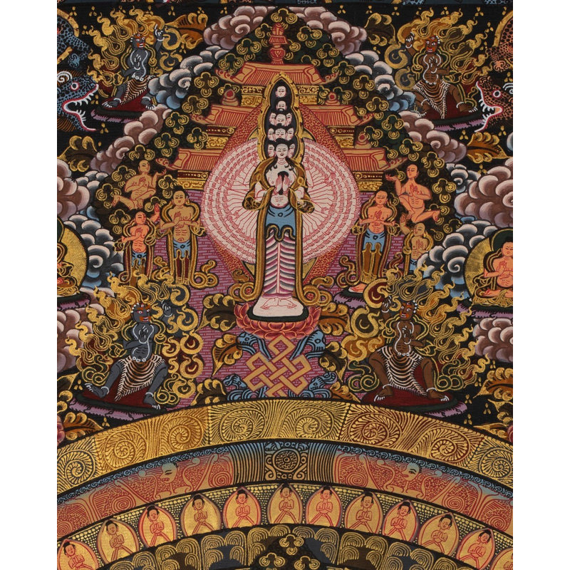 Bouddha Shakyamuni Mandala (Brocadeless Thangka)