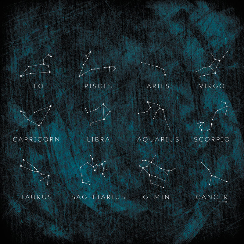 " Zodiac Constellations ", 12" H x 12" W  