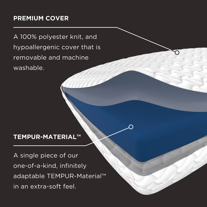 Tempur-Cloud® Memory Foam Plush Support Pillow, King, Single