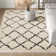 Francisco Geometric Charcoal/Beige Area Rug