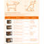 Meuble pour cage Lofland avec portes doubles pour petits et grands chiens-12038043-58613594