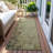 Machine Washable Indoor/Outdoor Xhevrie Olive Rug-1631860689