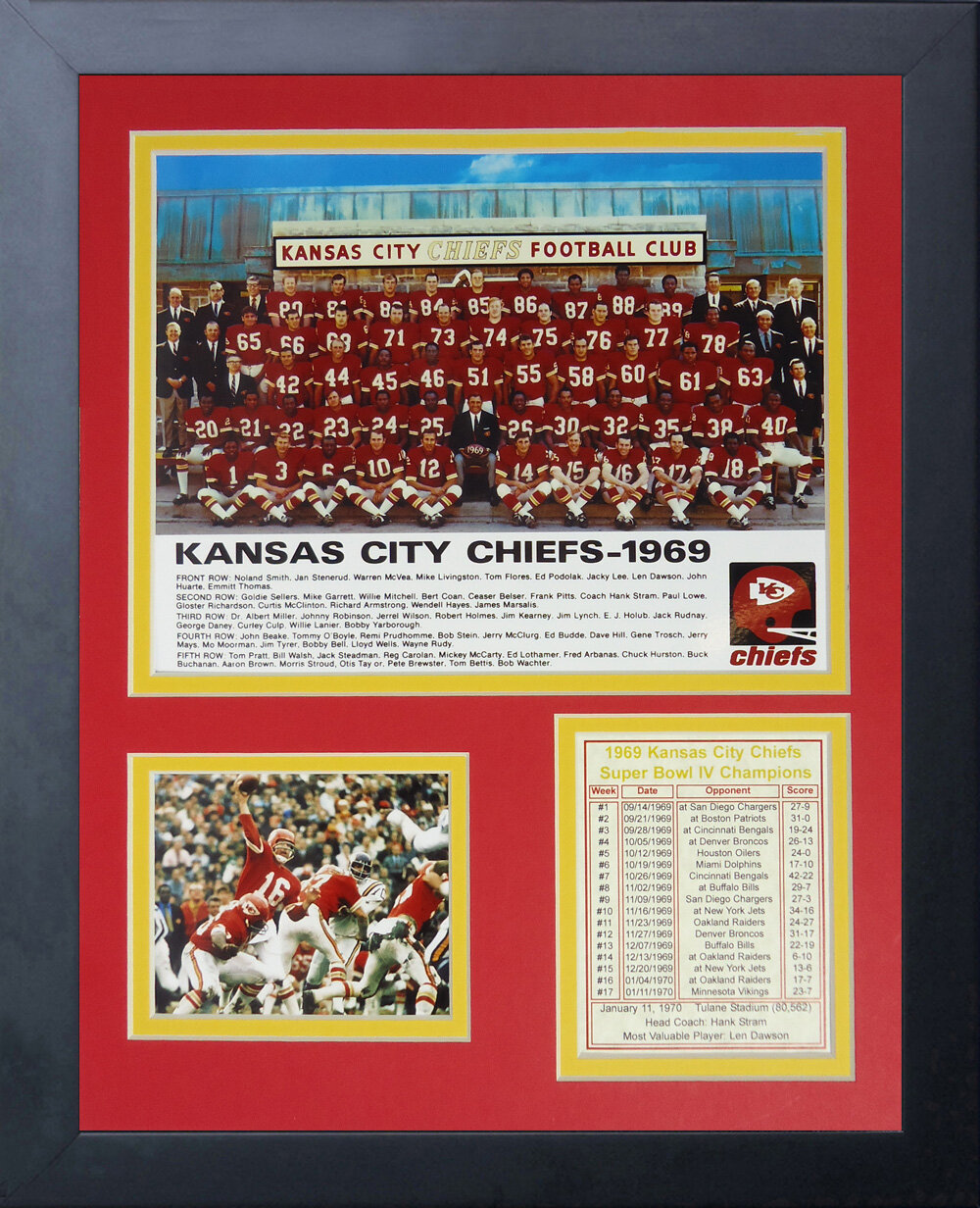 Kansas City Chiefs Legends Poster with Royals/Chiefs poster included