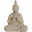 Figurine bouddha