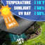 Toile 30% en maille avec œillets ColourTree pour protéger le jardin et les plantes-100488580