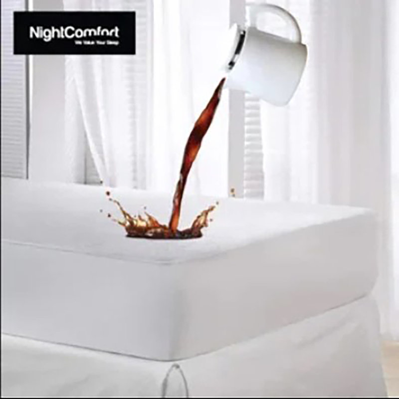 NightComforts Mattress Protector Topper Cover, Super King (6')