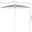 Beach Parasol-106209974-106209988
