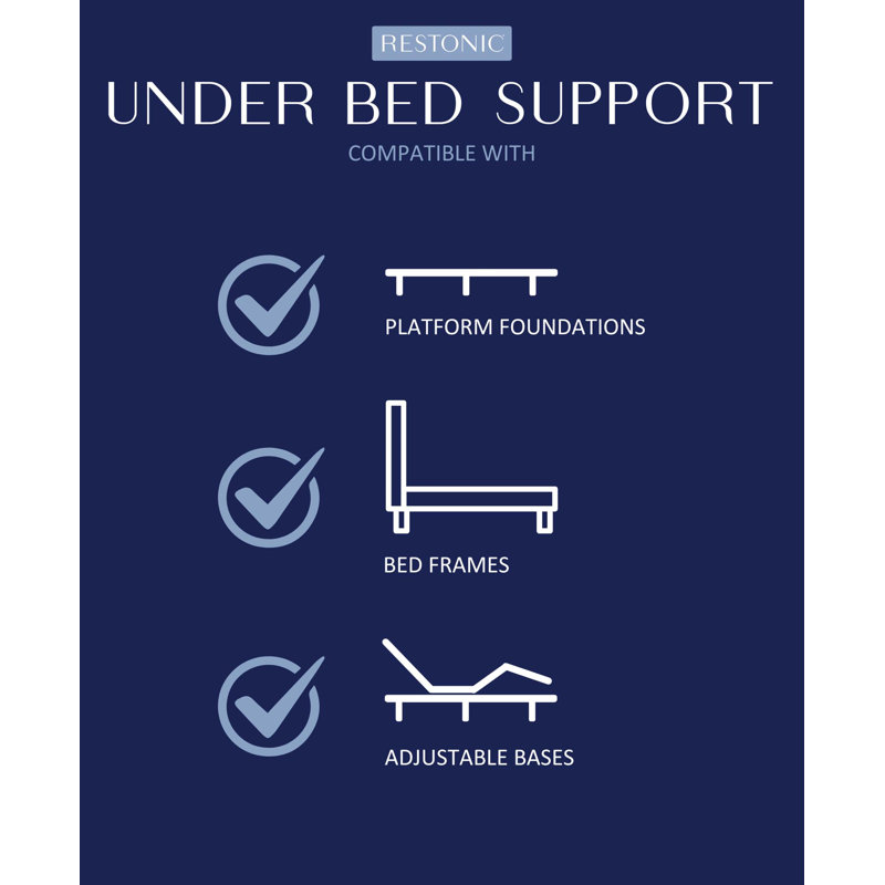 Hybrid Mattress With Dual Cooling Technology, Firm Support, Individually Wrapped Coils, And Enhanced Center Support For Restorative Sleep.