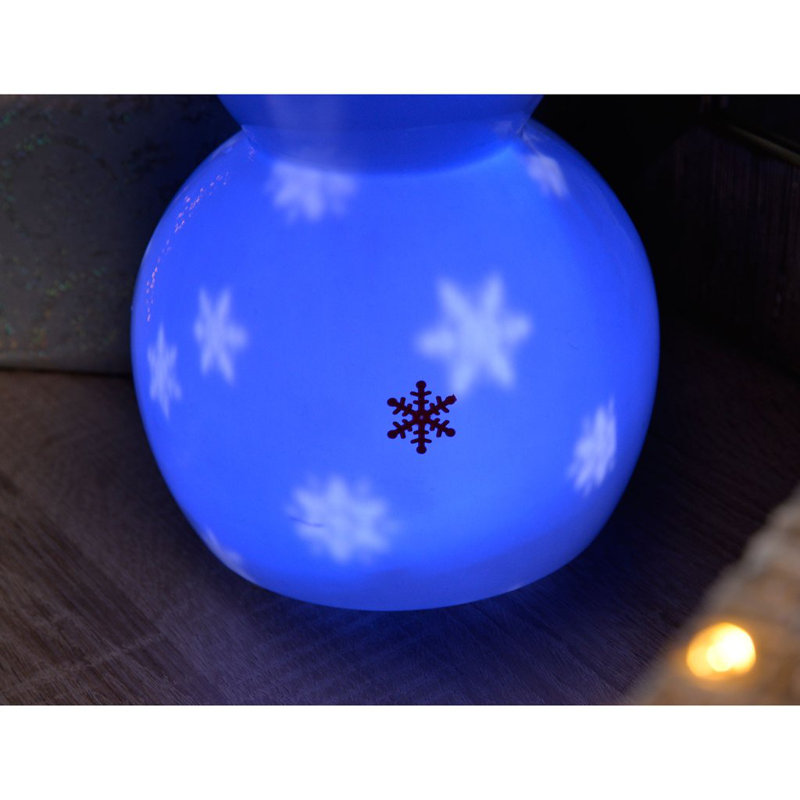 Christmas Figurines & Collectibles