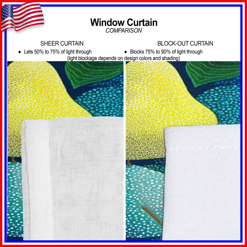 Rideaux transparents et occultants Pears, 50" x 92" - 1 Panel, Transparent