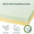 Holthaus 4'' Memory Foam Mattress Topper-95002432