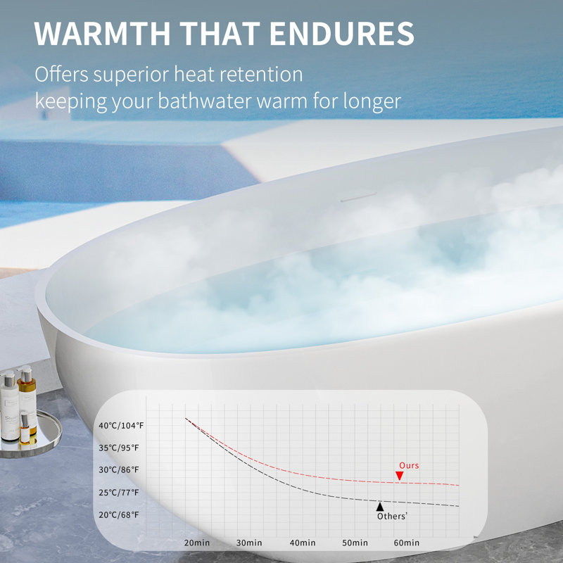 65" Freestanding Solid Surface Bathtub, Glossy White