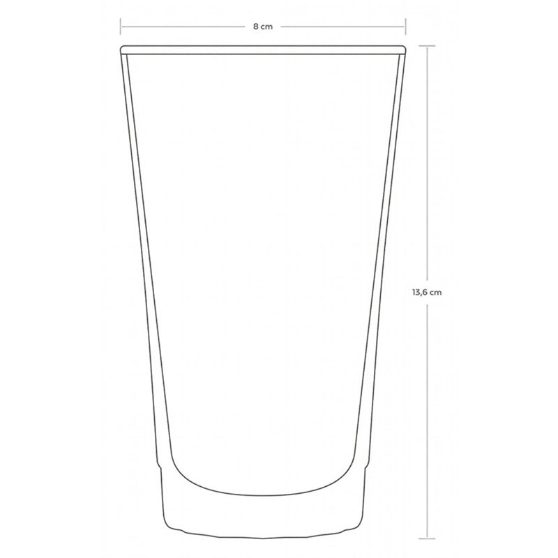 Ensemble de verres