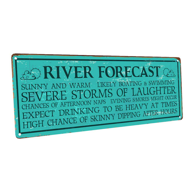 Panneau de prévision de la rivière