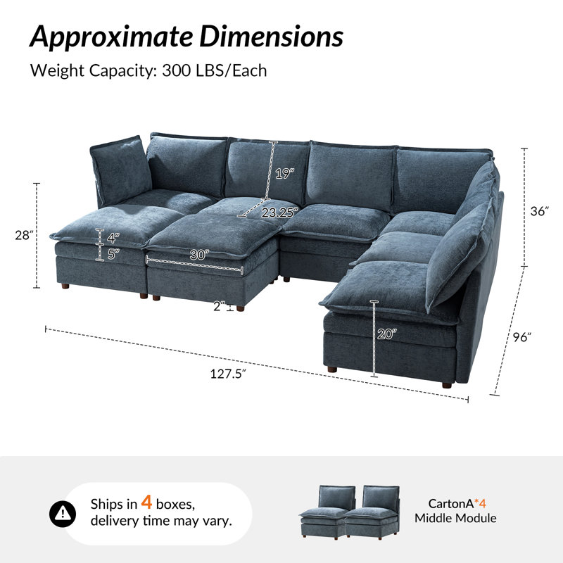Canapé modulaire surdimensionné à double couche avec rangement 127,5 po Cashin, Polyester bleu