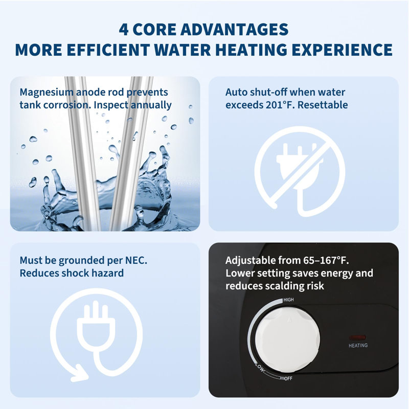 Mini chauffe-eau 1,6 gallon, chauffe-eau instantané sous-évier 120 V, compact