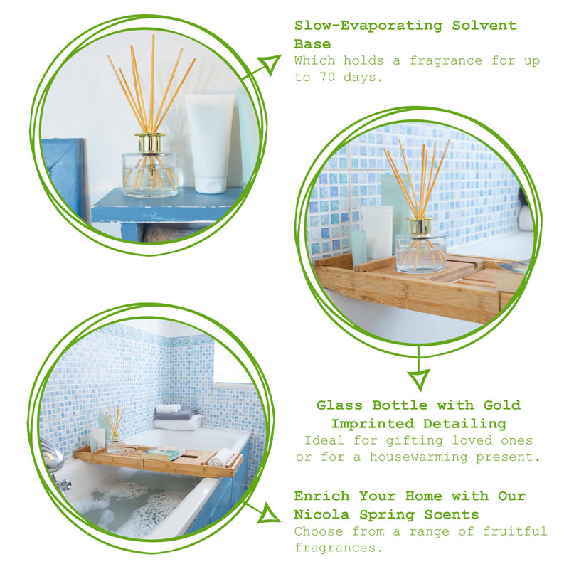 Glass Reed Diffusers