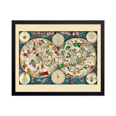 Map of The Heavens 1670