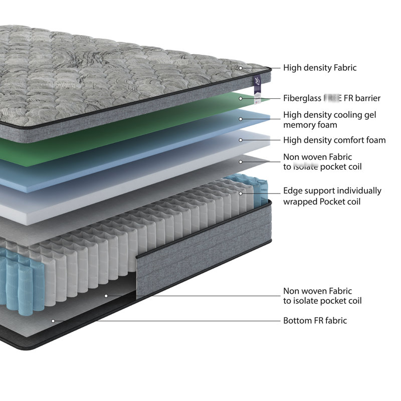 Matelas en mousse viscoélastique gélifiée 10 pouces très grand, à relief, à faible transfert de mouvement, à eau, compatible avec une base réglable