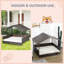 Niche pour chien Lininger-1398844581-1398844576