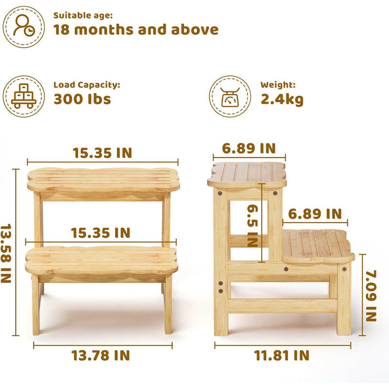 Marchepied pour tout-petits - deux marchepieds pour tout-petits capacité de 300 lb