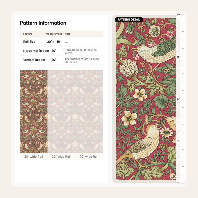 Rouleau de papier peint avec voleur de fraises par William Morris Bryelle, Rouge