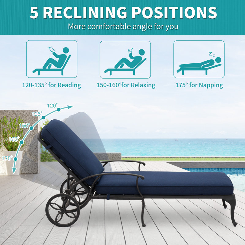 Braysen Outdoor Metal Chaise Lounge , Cushion Included, Navy
