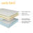 Early Bird Dual Cool Medium Hybrid Mattress-111567697-92439999