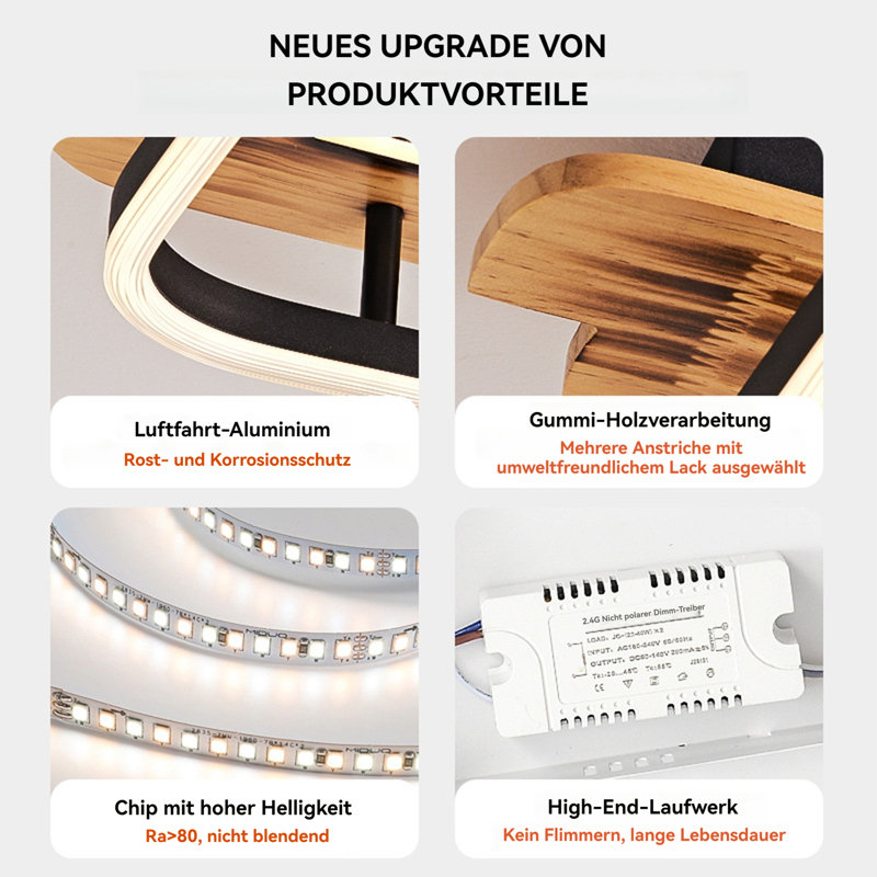 Chanard LED Flush Mount