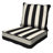 Meridian Outdoor Deep Seating Cushion Set – Comfortable, Durable, Weather-Resistant Design-1043753517-1043753485