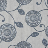 Luxe Floral Fabric