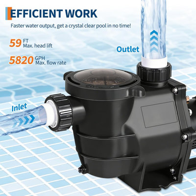 High Rate Self-Priming Pool Pump – 1.5 HP Dual Power, 6240 GPH Circulation, Quiet Heavy Duty Copper Motor, Strainer Basket, 1.5" & 2.0" Connectors, Rolled Steel, Certified & ETL Certified