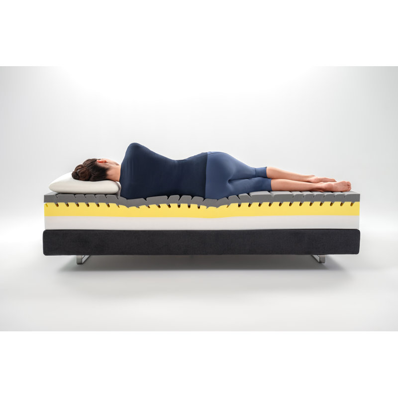 MagniStretch Plus simple TG, Très grand simple