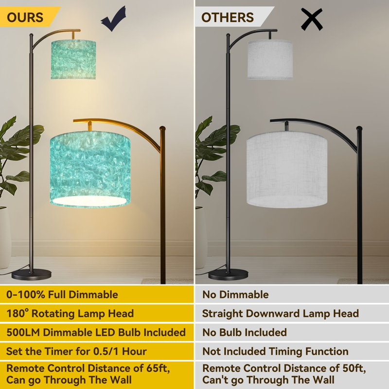 Lampe sur pied en arc avec lumières DEL sarcelle et abat-jour réglables pour salle de lecture