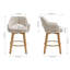 Swivel Upholstered Bar Stool