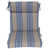 Beige;Blue;Multi-Colored