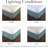 Southshore Fine Linens Vilano Pleated Bed Skirt, Double-Brushed Microfiber 15-Inch Drop Bed Skirt with Pleated Design, Machine Washable, Twin, Sky Blue-390276510-390276493