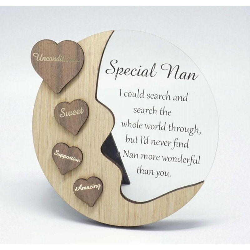 Box Signs & Plaques