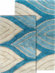 Steadman Bath Rug Set